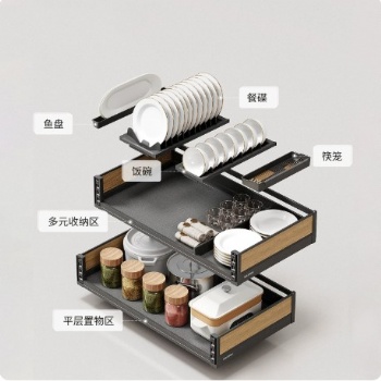 Pullout tableware baskets